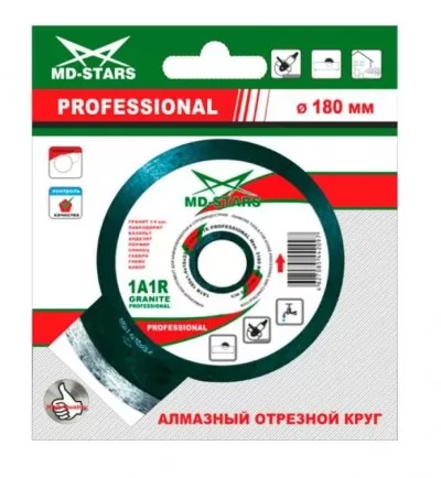 Икона товара